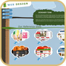 website design egypt